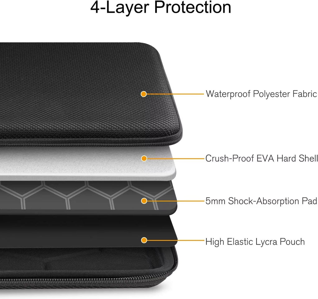 Cozyn Geode Hard-Shell Laptop Sleeve