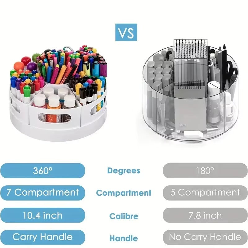 Cozyn Pumice 360° Rotating Desk Organizer